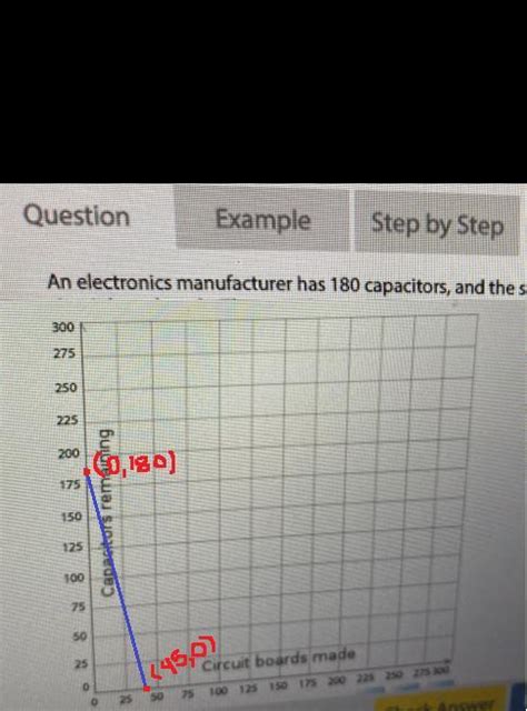 an electronics manufacturer has 140 capacitors|An electronics manufacturer has 180 capacitors, and the same .